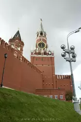 Красная площадь, Спасская башня